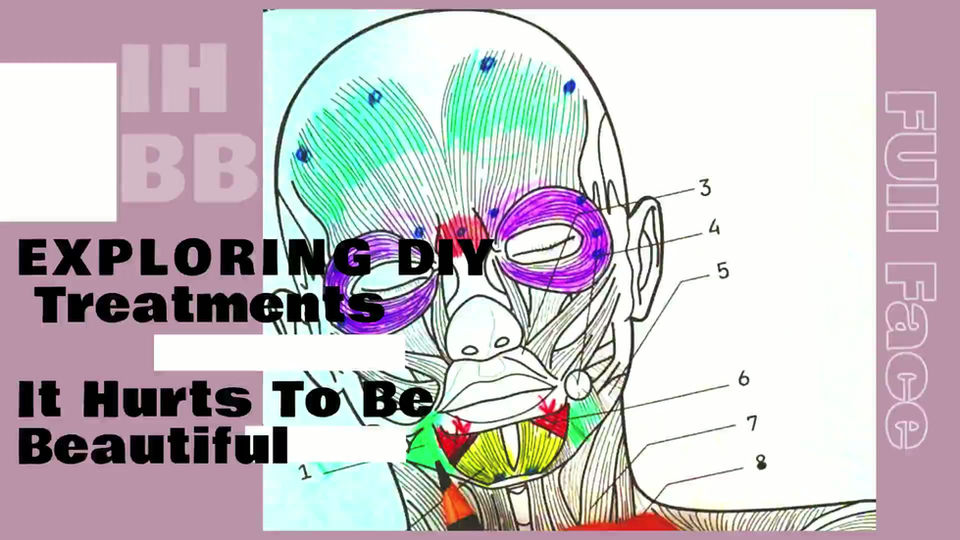 FULL FACE BOTOX TUTORIAL